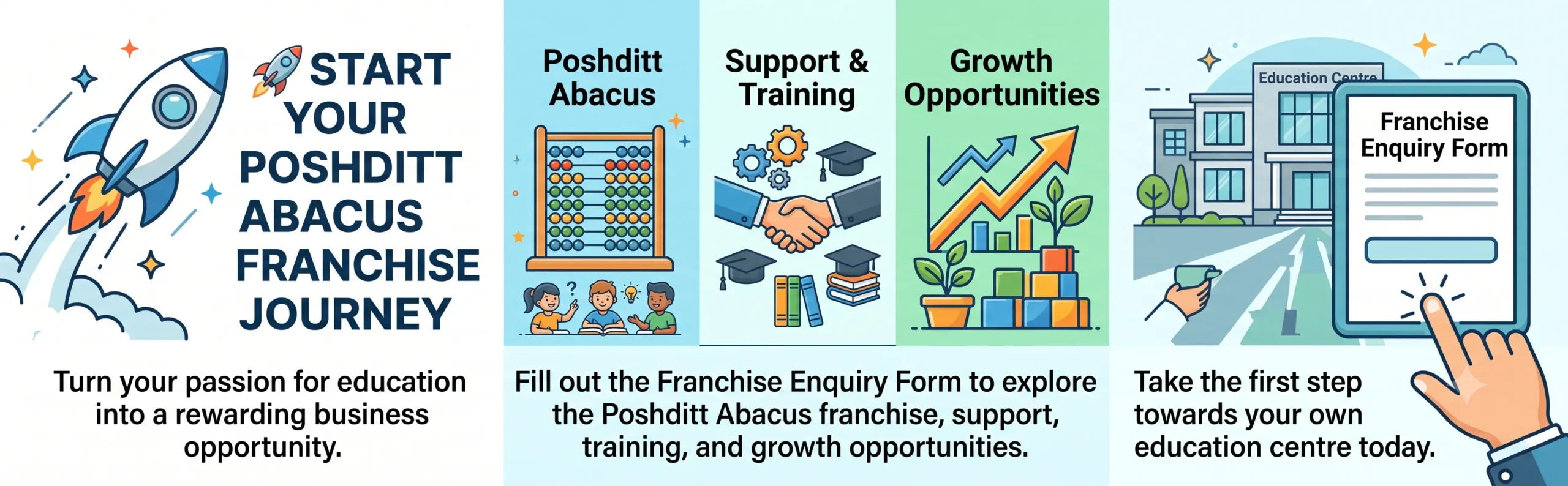 Franchise Enquiry Form- Poshditt